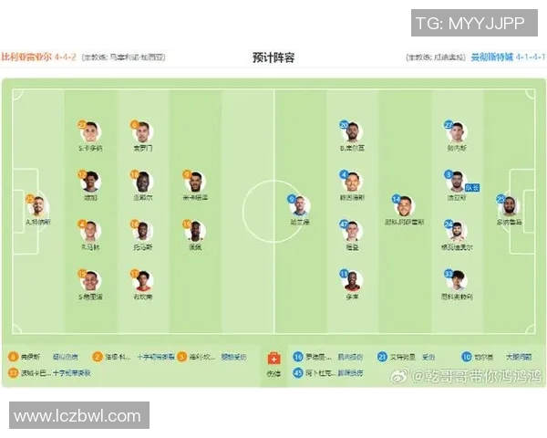 利比亚足球星二代球员名单解析与未来潜力分析 利比亚足球星二代球员名单解析与未来潜力分析