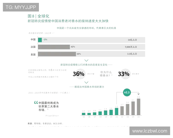 北京乒乓球队在钻石联赛中的速度表现分析与点评 北京乒乓球队在钻石联赛中的速度表现分析与点评