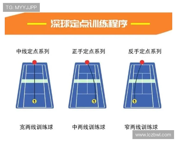 南京网球队耐力训练揭秘：提升竞技水平的秘密武器