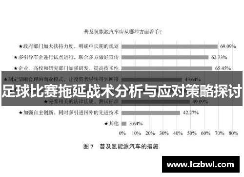 足球比赛拖延战术分析与应对策略探讨
